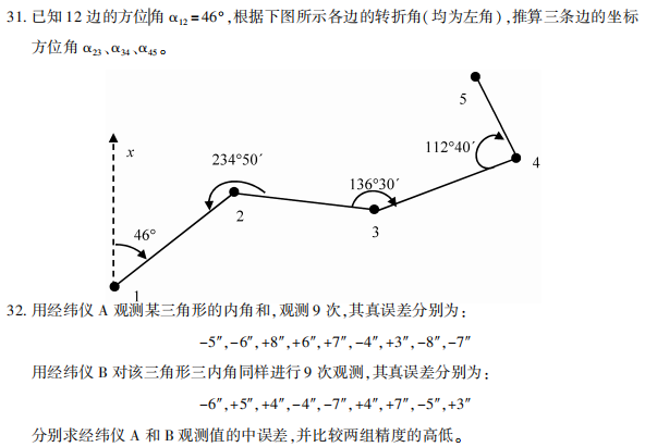 全國2020年10月自考工程測(cè)量02387真題