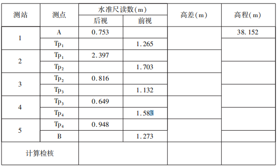 全國2020年10月自考工程測量02387真題