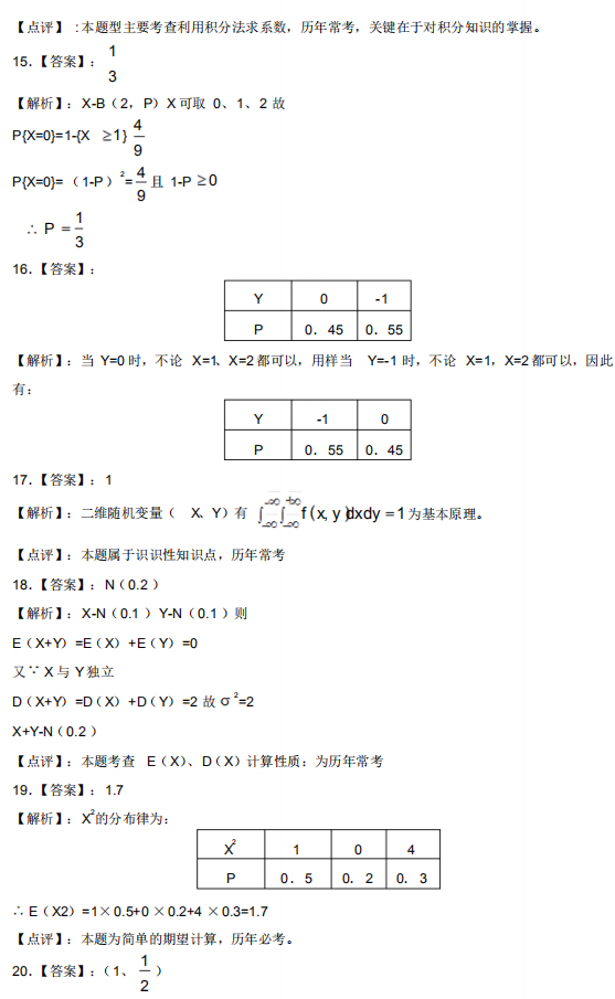 2021年4月自考概率論與數(shù)理統(tǒng)計(jì)(經(jīng)管類(lèi))模擬沖刺題第四套答案