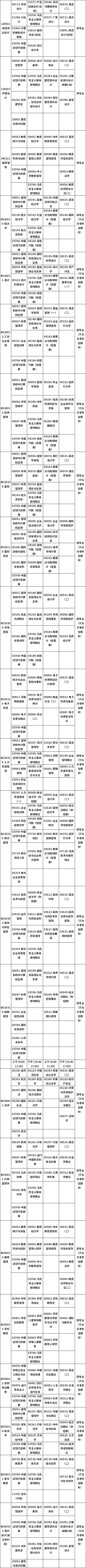 广西2021年4月自考课程考试时间安排表