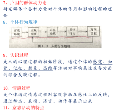 自考组织行为学各章节重难点及考点分析之第1章