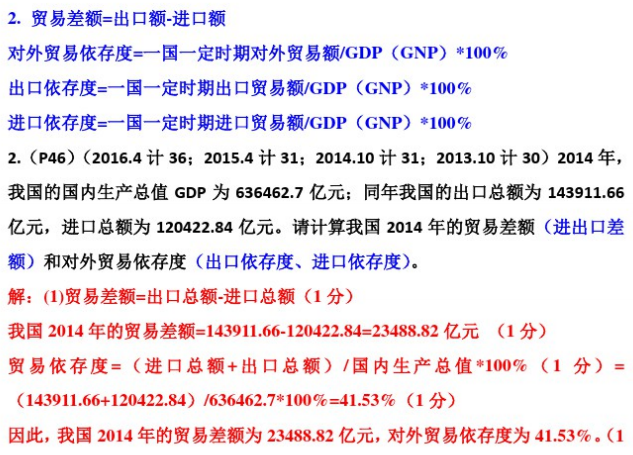自考国际贸易理论与实务常考计算题最全整理1