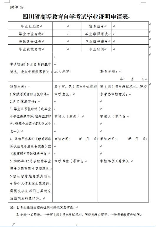 四川省高等教育自學(xué)考試畢業(yè)證明申請表