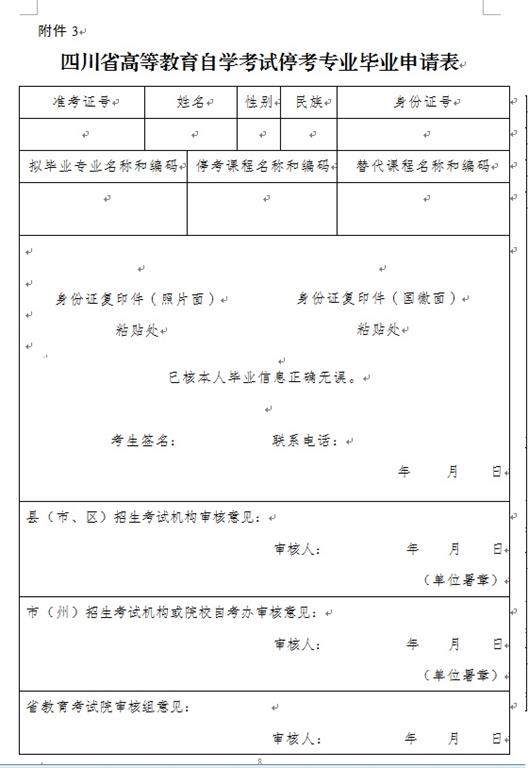 四川省高等教育自學(xué)考試?？紝I(yè)畢業(yè)申請表