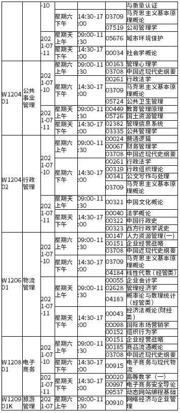 四川省2021年7月自考课程安排及考试时间
