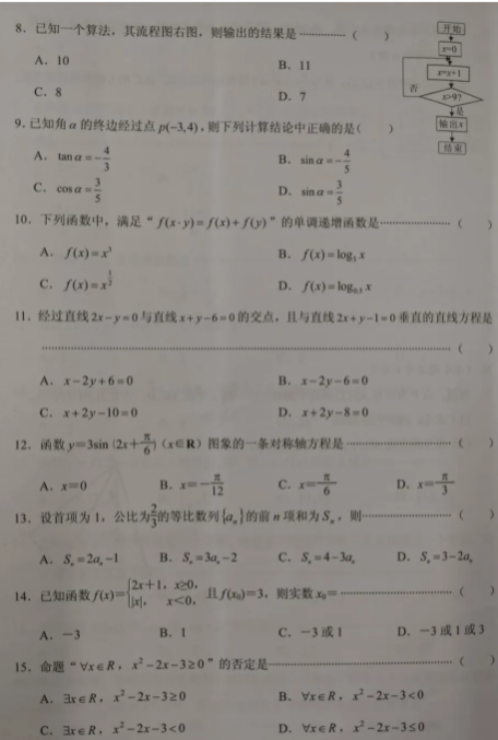 2021年成人高考数学（文）高起专模拟冲刺卷7