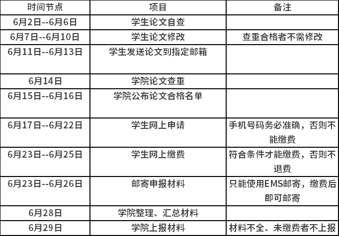 合肥工業(yè)大學(xué)2021年上半年成考學(xué)位申請時間.png