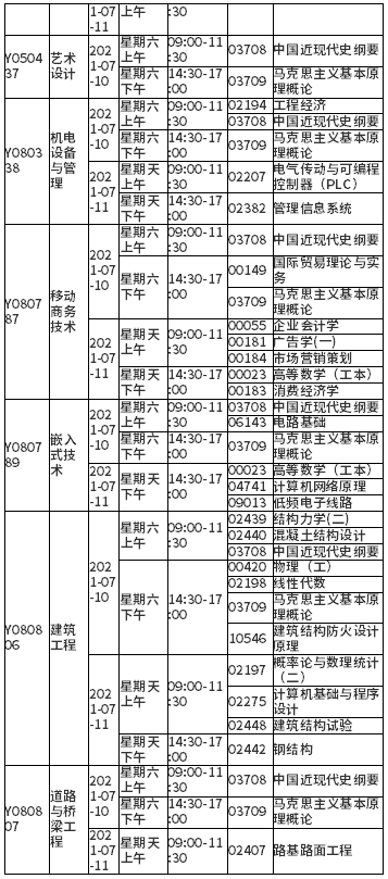 四川省2021年7月自考课程安排及考试时间