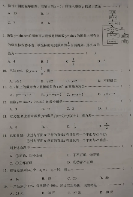 2021年成人高考数学（文）高起专模拟冲刺卷9