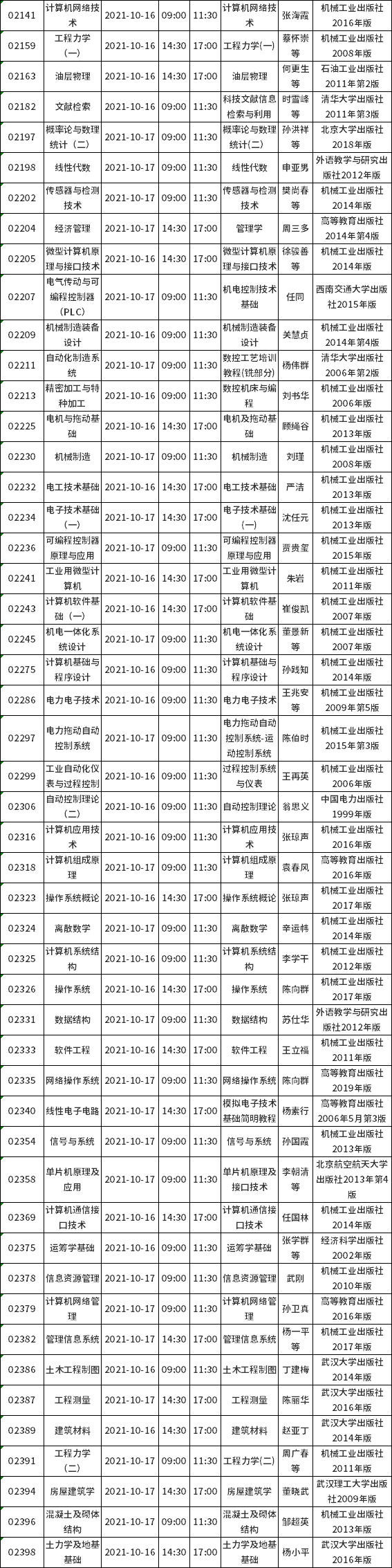 四川省高等教育自学考试212次2021年10月考试课表、课程简表