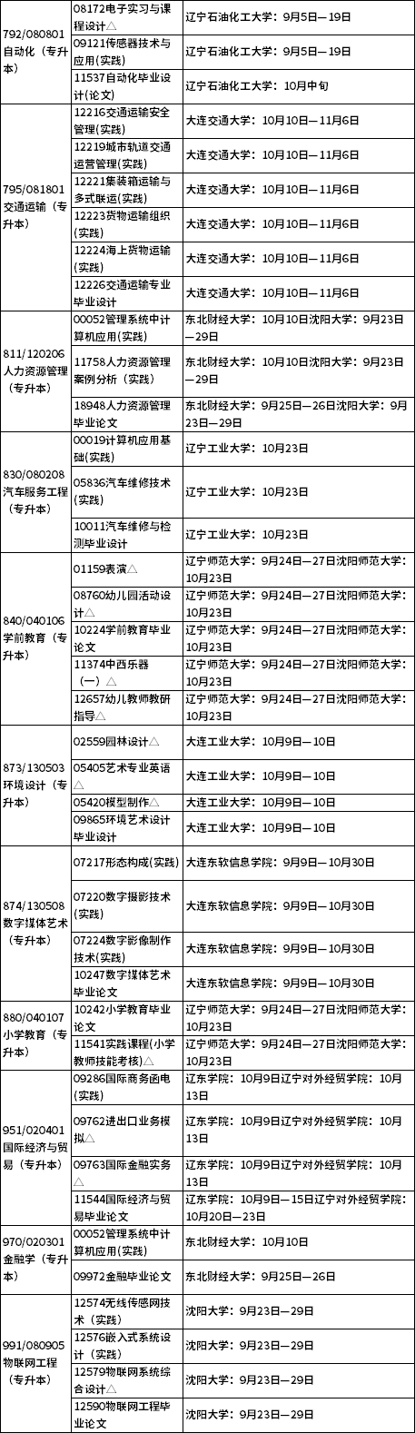 辽宁2021年10月自考实践环节考试课程安排表