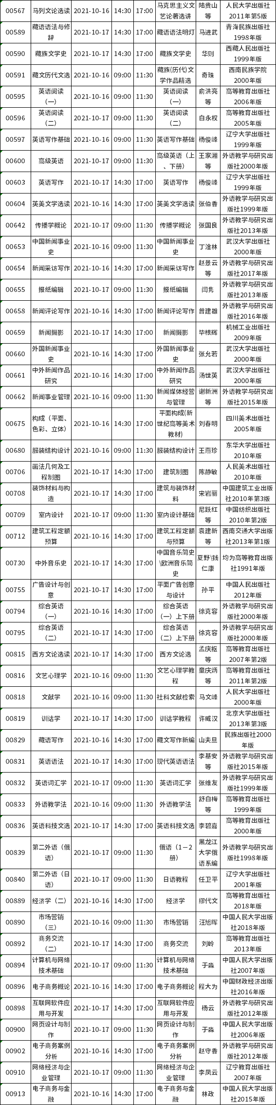 四川省高等教育自学考试212次2021年10月考试课表、课程简表