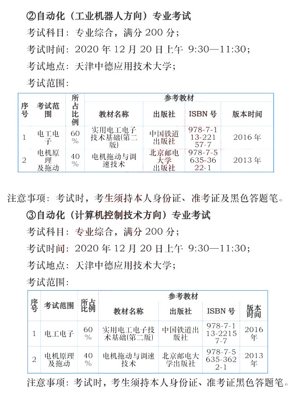 2021年天津中德應用技術大學專升本專業(yè)課考試時間