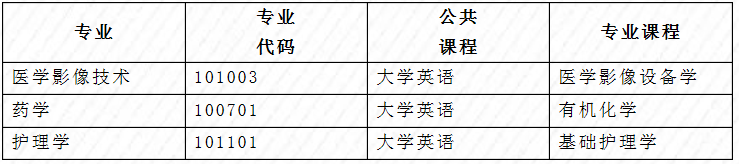 專升本考試科目