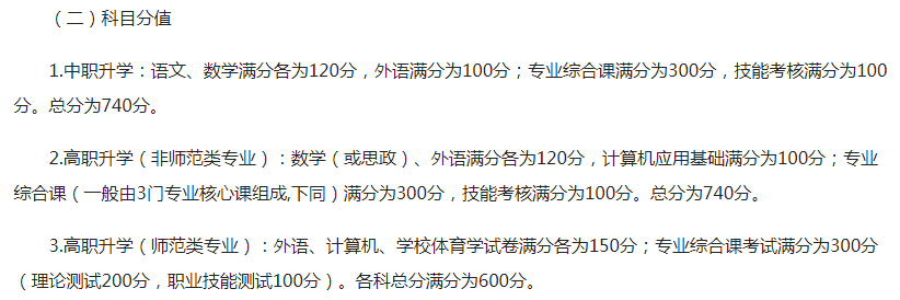 遼寧專升本,專升本,專升本考試科目,遼寧專升本考試內(nèi)容