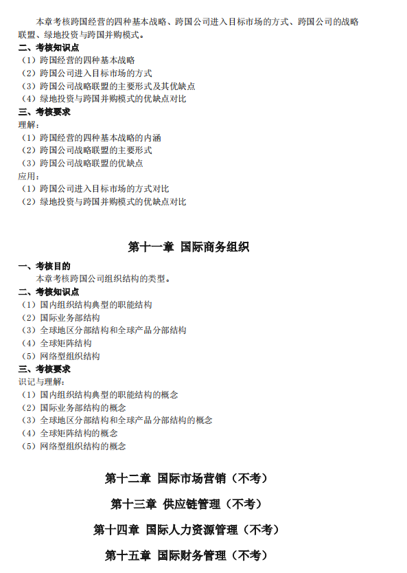 2021年廣東專升本廣州商學(xué)院國際商務(wù)基礎(chǔ)科目考試大綱