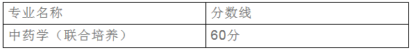 上海专升本分数线