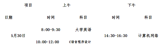 2021年湖南專升本衡陽師范學(xué)院南岳學(xué)院考試時(shí)間