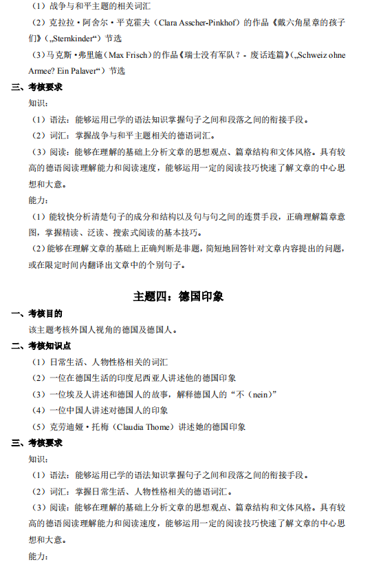 2021年廣東專升本廣州商學(xué)院德語閱讀科目考試大綱