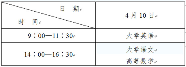 2021年陜西專升本考試時間