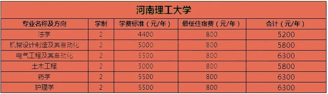 專升本住宿費(fèi)