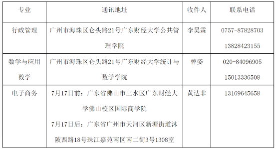 2021廣東財(cái)經(jīng)大學(xué)專(zhuān)升本新生個(gè)人檔案接收指引