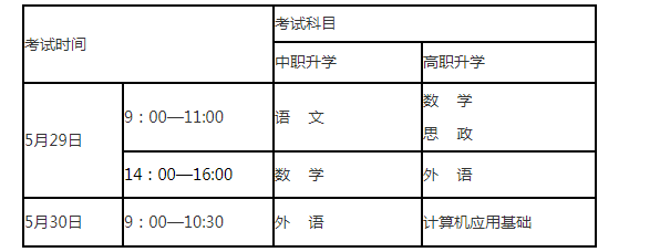 2021年遼寧專升本公共課考試時(shí)間