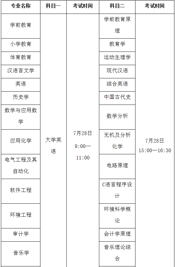 專升本考試時(shí)間