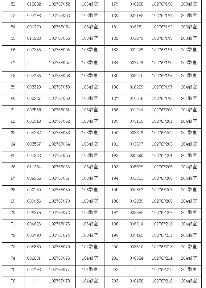 2021年上海專升本華東政法大學(xué)筆試考場安排