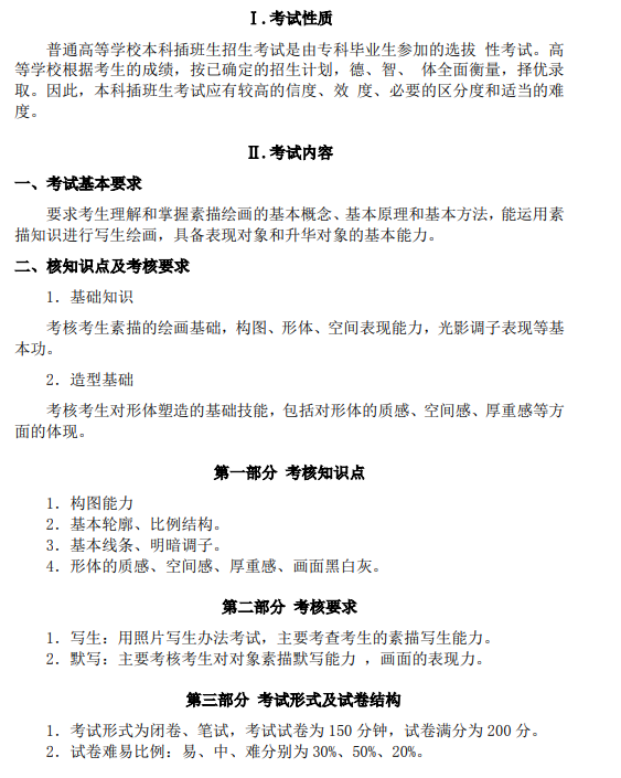 2021年廣東培正學院專升本素描科目考試大綱