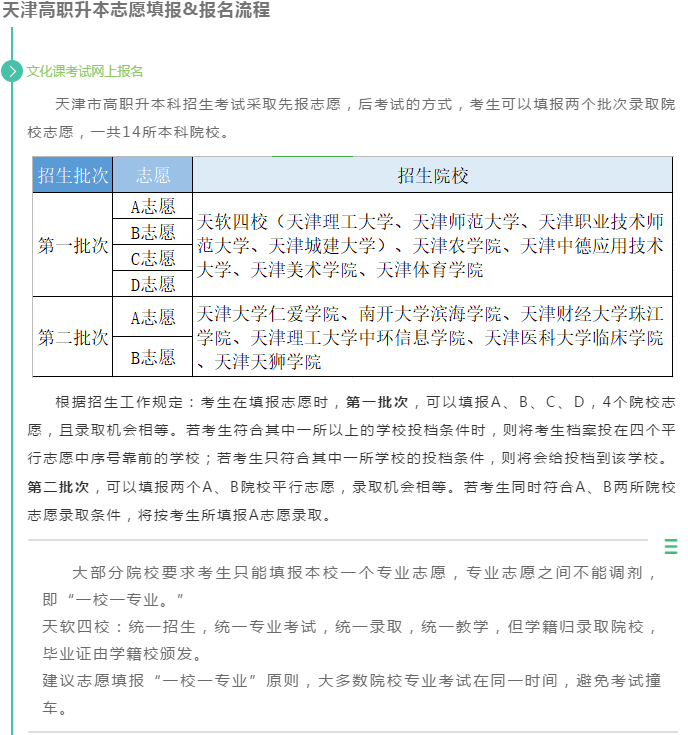 2021年天津专升本志愿填报及报名流程