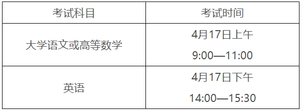 2021安徽普通高校專升本考試科目及考試時間