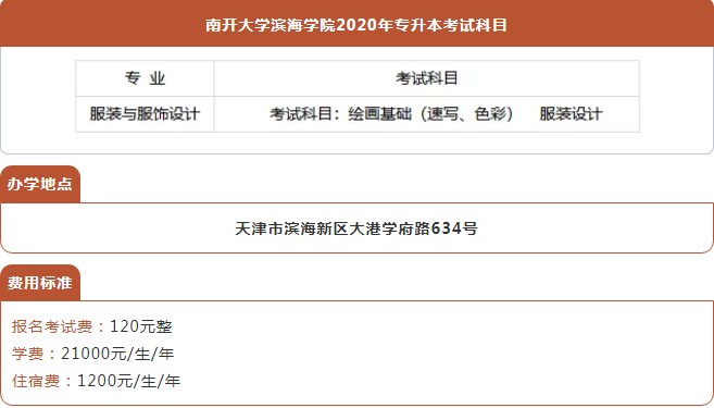 2020年南開大學(xué)濱海學(xué)院專升本招生專業(yè)及考試科目