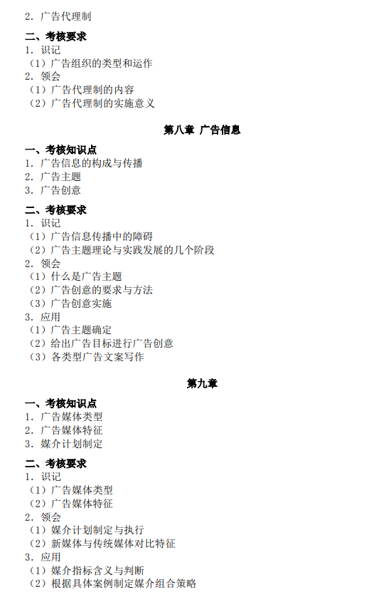 2021年廣東培正學(xué)院專升本廣告學(xué)概論科目考試大綱