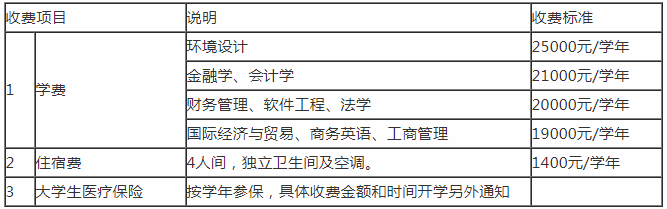 武汉学院专升本学费明细