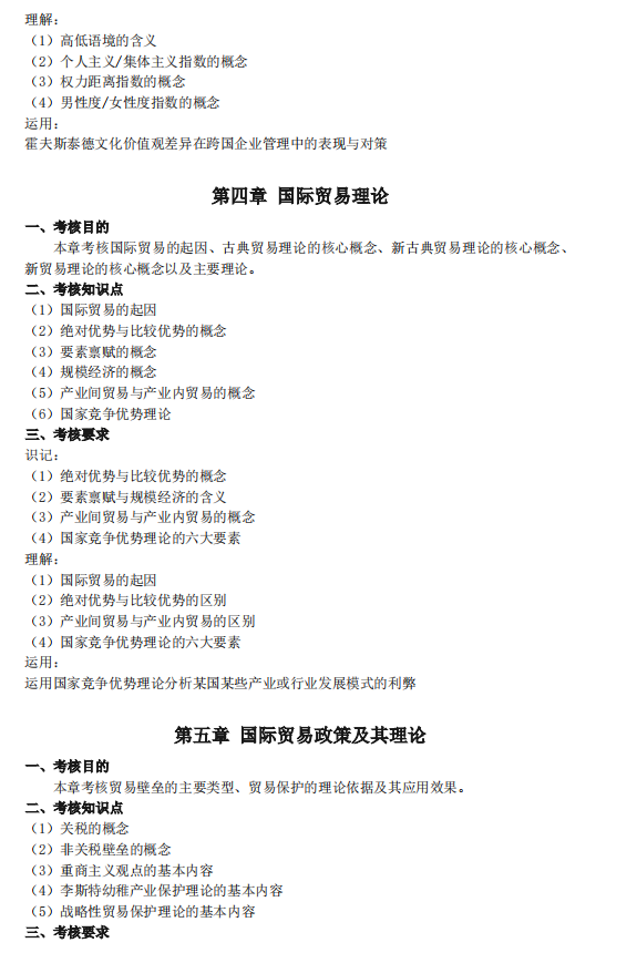 2021年廣東專升本廣州商學(xué)院國際商務(wù)基礎(chǔ)科目考試大綱