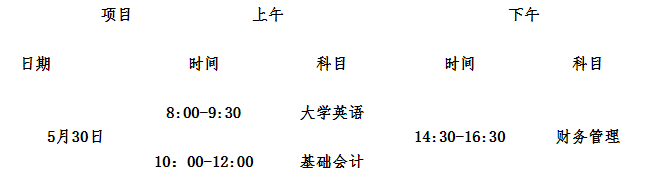 2021年湖南專升本衡陽師范學(xué)院南岳學(xué)院考試時(shí)間