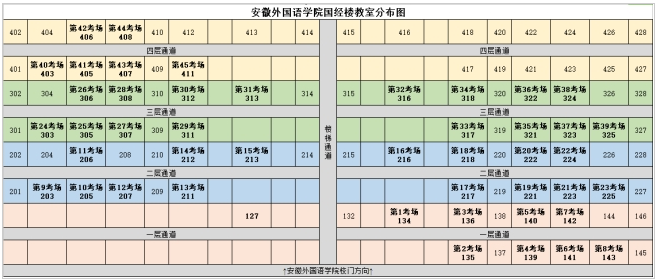 2021年安徽外國語學(xué)院專升本考場分布