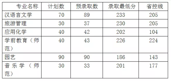 麗水學院.png