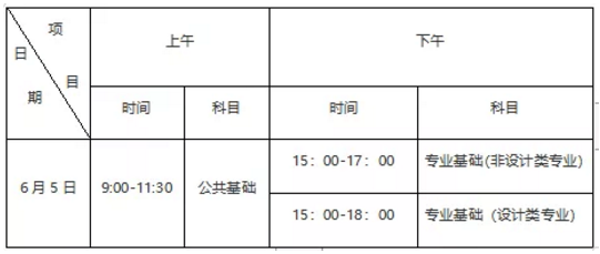 2021年贛南師范大學(xué)科技學(xué)院專升本考試時(shí)間