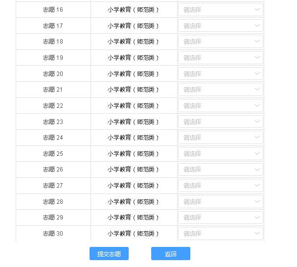 2021年山东专升本志愿填报流程