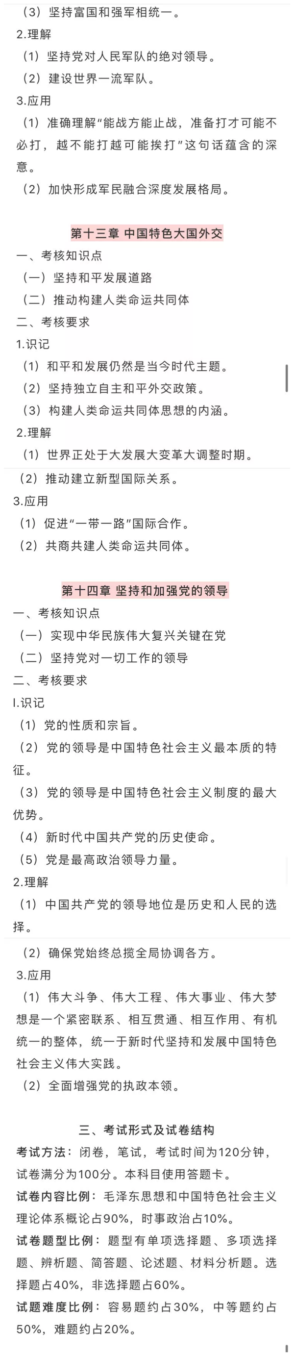 2020年廣東專插本《政治理論》科目考試大綱