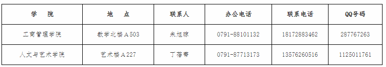 2020級南昌工程學院專升本新生入學指南