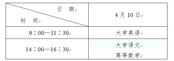 2021年陜西專升本考試時間