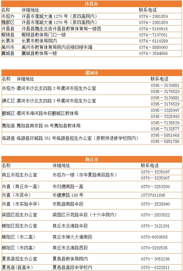 2021年河南專升本綜合服務(wù)大廳聯(lián)系方式