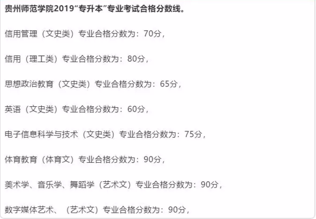 2019貴州師范學(xué)院專(zhuān)升本錄取分?jǐn)?shù)線