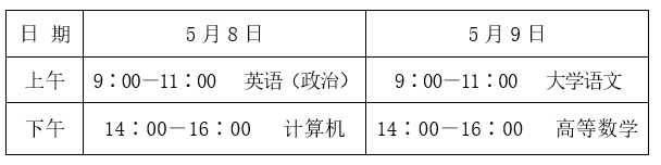 2021年山東濱州專升本考試科目及時間