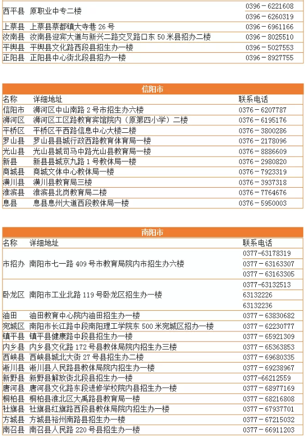 2021年河南專升本綜合服務(wù)大廳聯(lián)系方式