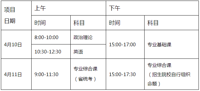 2021年廣東普通專升本考試時(shí)間表