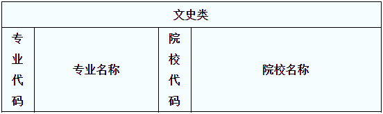 專升本財務(wù)管理